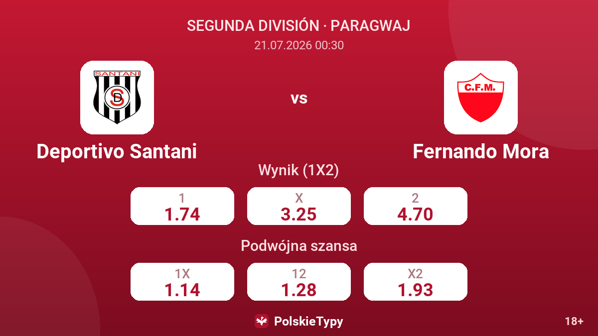 Deportivo Santani - Fernando Mora — kursy