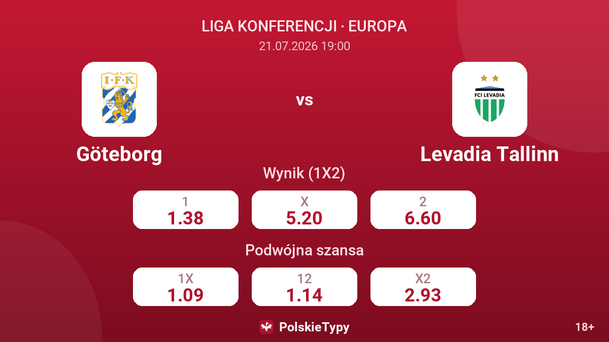 Göteborg - Levadia Tallinn — kursy