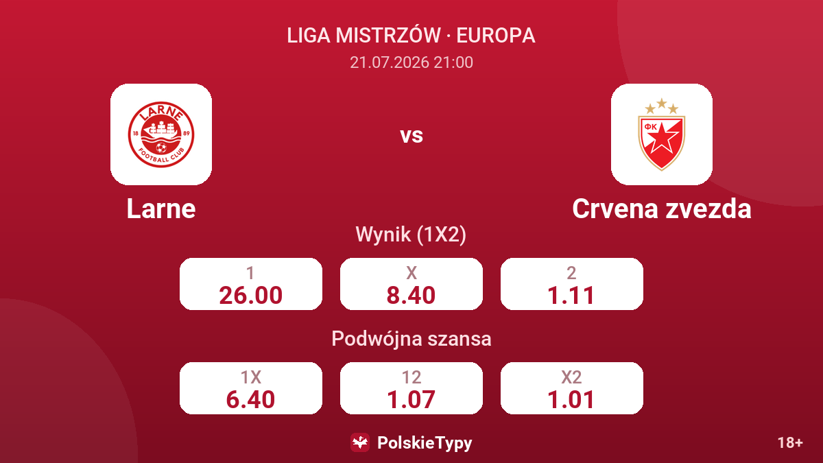 Larne - Crvena zvezda — kursy