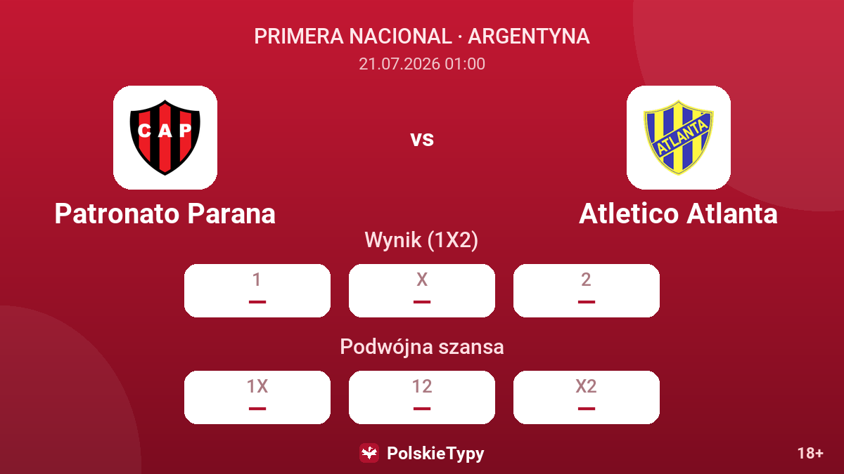 Patronato Parana - Atletico Atlanta — kursy