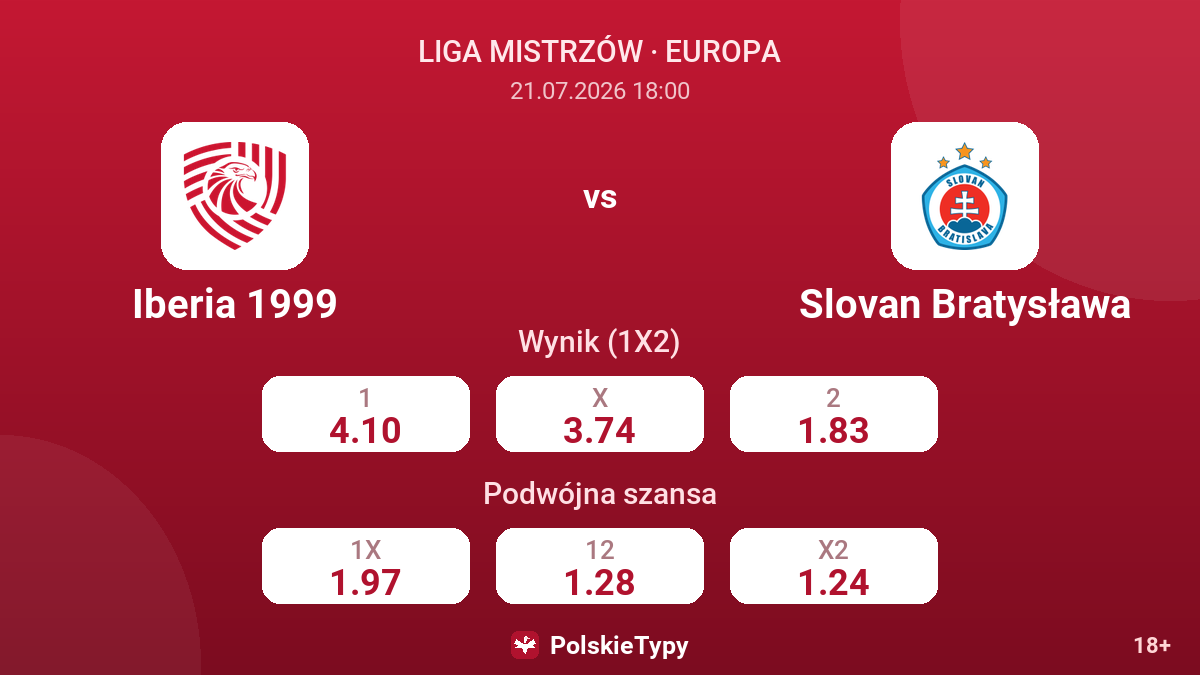 Iberia 1999 - Slovan Bratysława — kursy