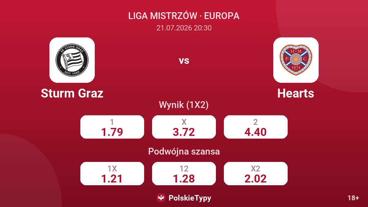 Sturm Graz - Hearts — kursy