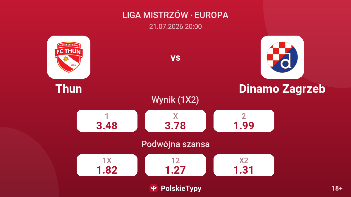 Thun - Dinamo Zagrzeb — kursy