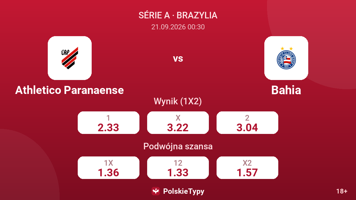 Athletico Paranaense - Bahia — kursy