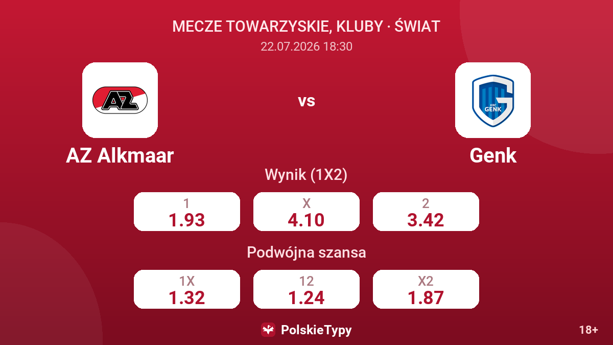 AZ Alkmaar - Genk — kursy