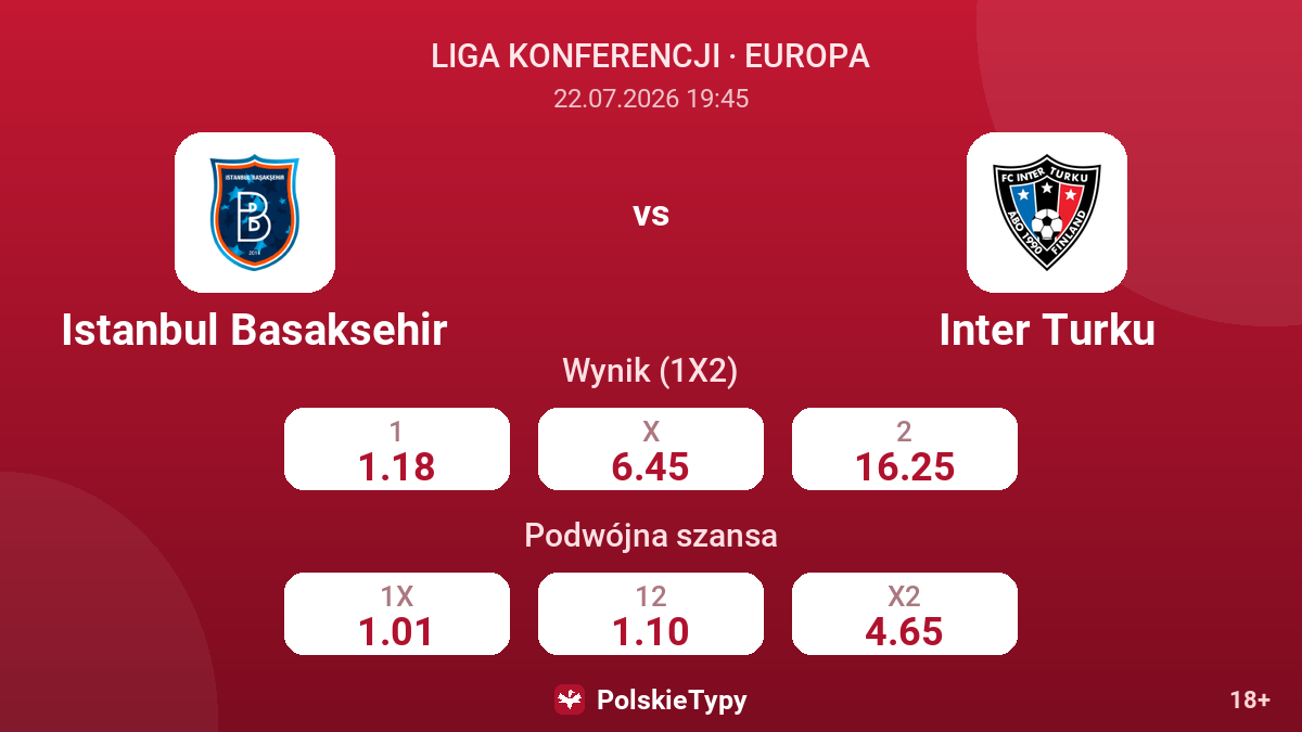 Istanbul Basaksehir - Inter Turku — kursy