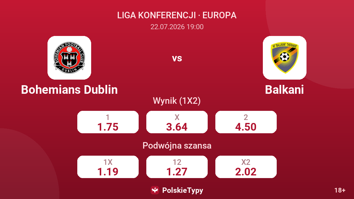 Bohemians Dublin - Balkani — kursy