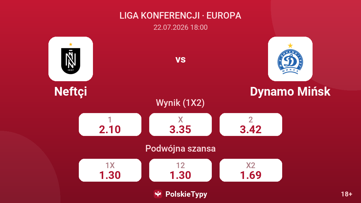 Neftçi - Dynamo Mińsk — kursy