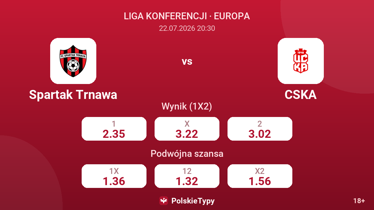 Spartak Trnawa - CSKA — kursy