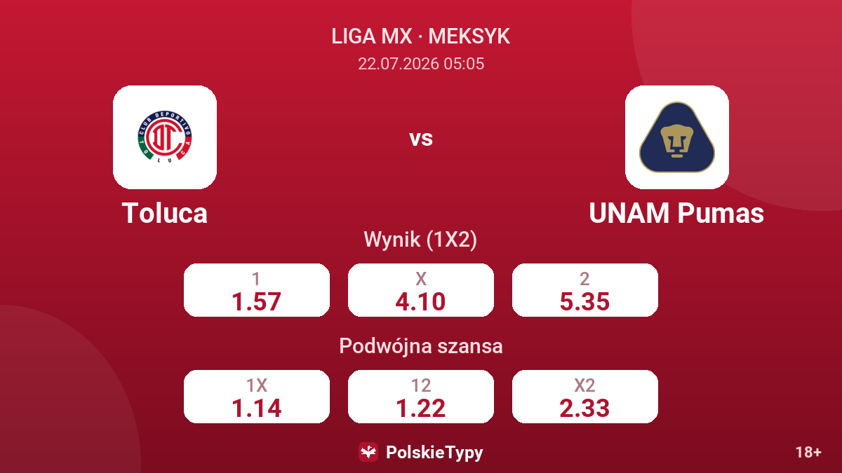 Toluca - UNAM Pumas — kursy