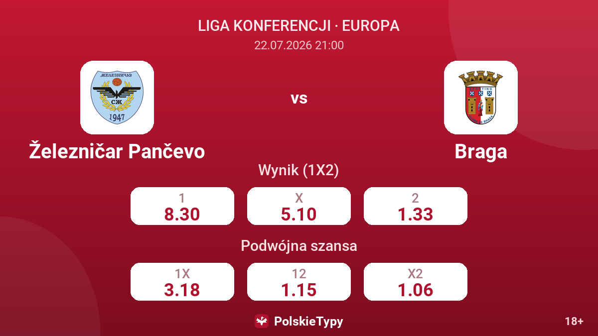 Železničar Pančevo - Braga — kursy
