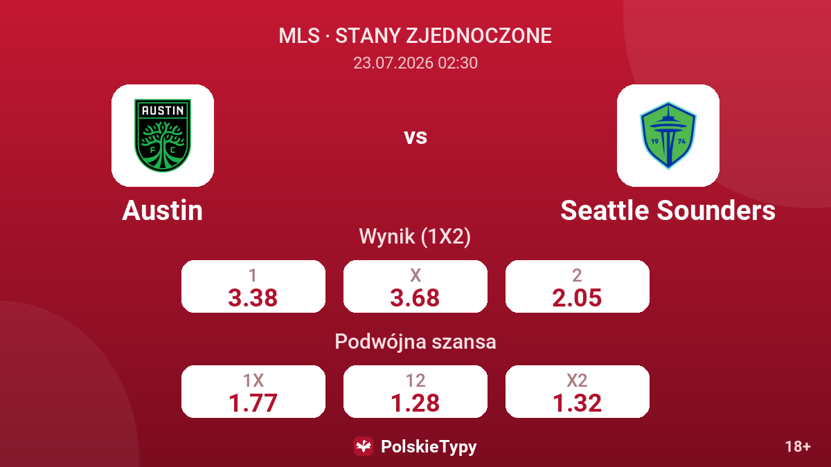 Austin - Seattle Sounders — kursy