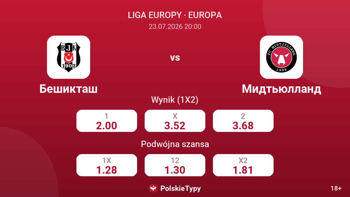 Beşiktaş - Midtjylland — kursy