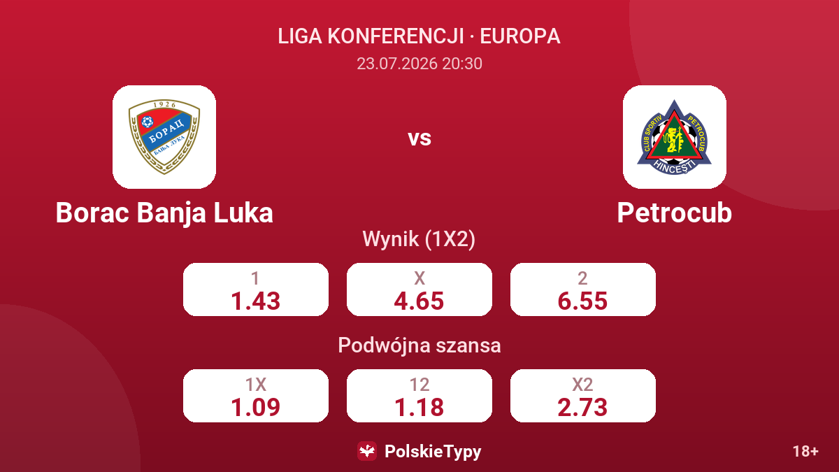 Borac Banja Luka - Petrocub — kursy
