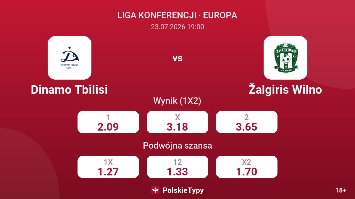 Dinamo Tbilisi - Žalgiris Wilno — kursy