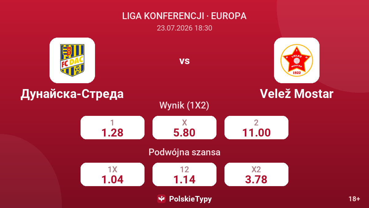 Dunajská Streda - Velež Mostar — kursy