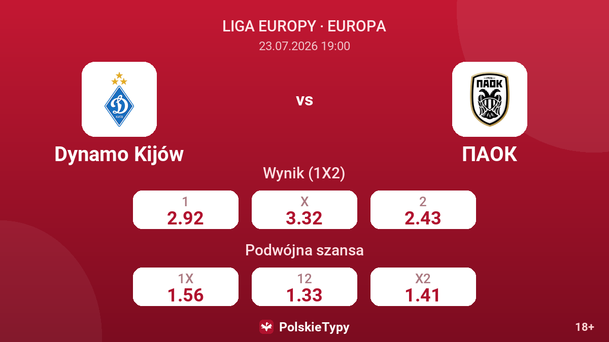 Dynamo Kijów - PAOK — kursy