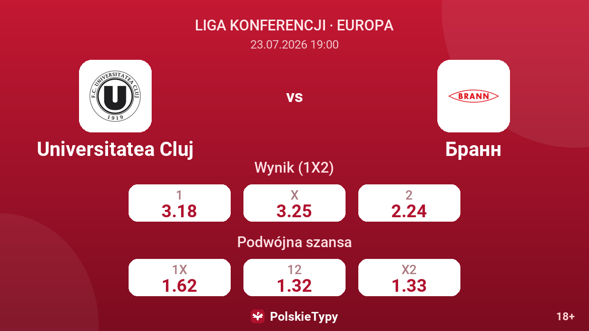 Universitatea Cluj - Brann — kursy