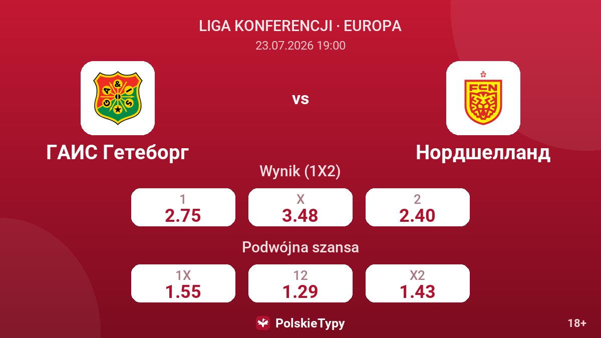 GAIS Göteborg - FC Nordsjælland — kursy