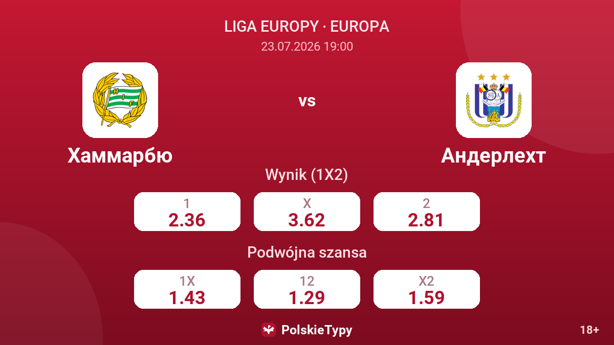 Hammarby - Anderlecht — kursy