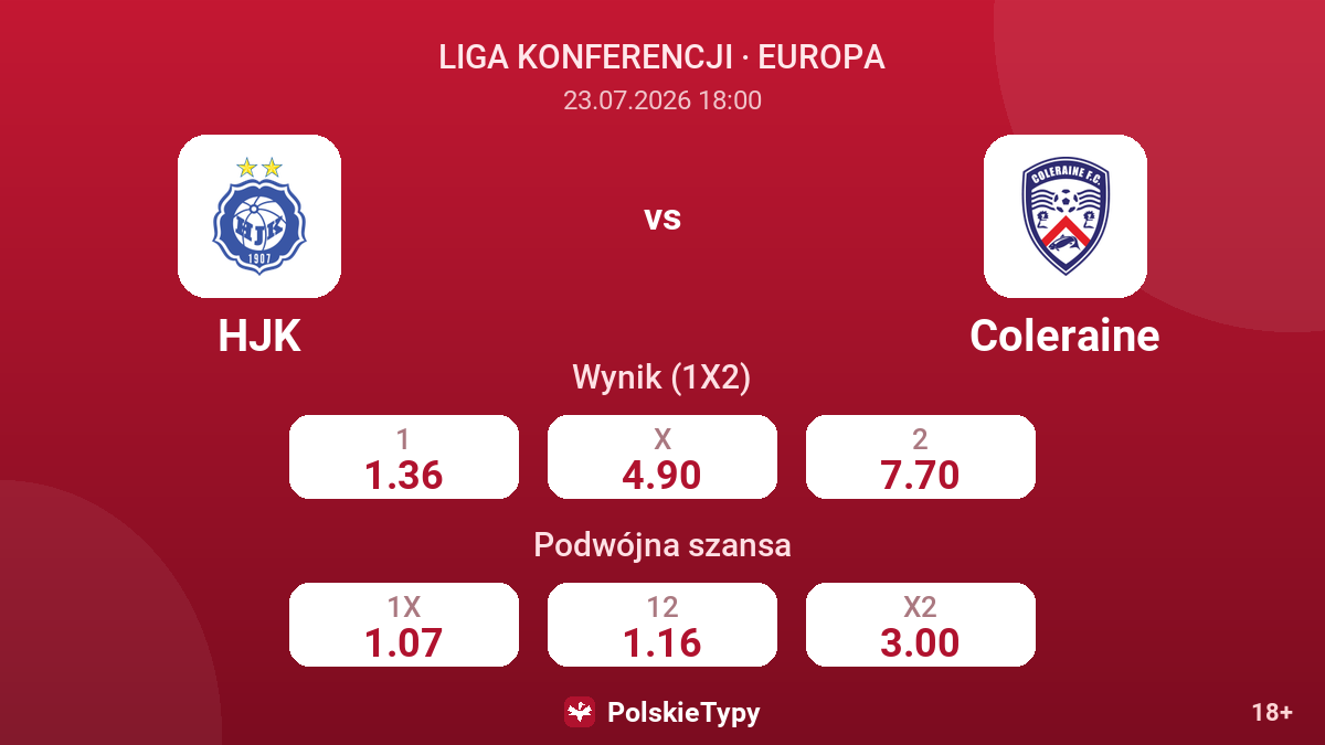 HJK - Coleraine — kursy