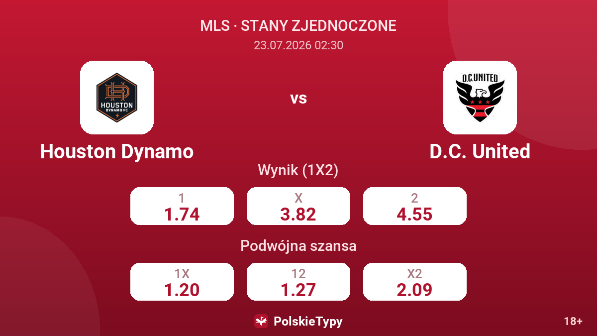 Houston Dynamo - D.C. United — kursy