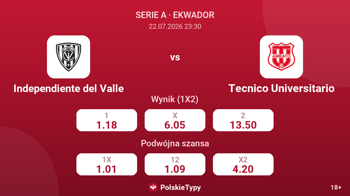 Independiente del Valle - Tecnico Universitario — kursy