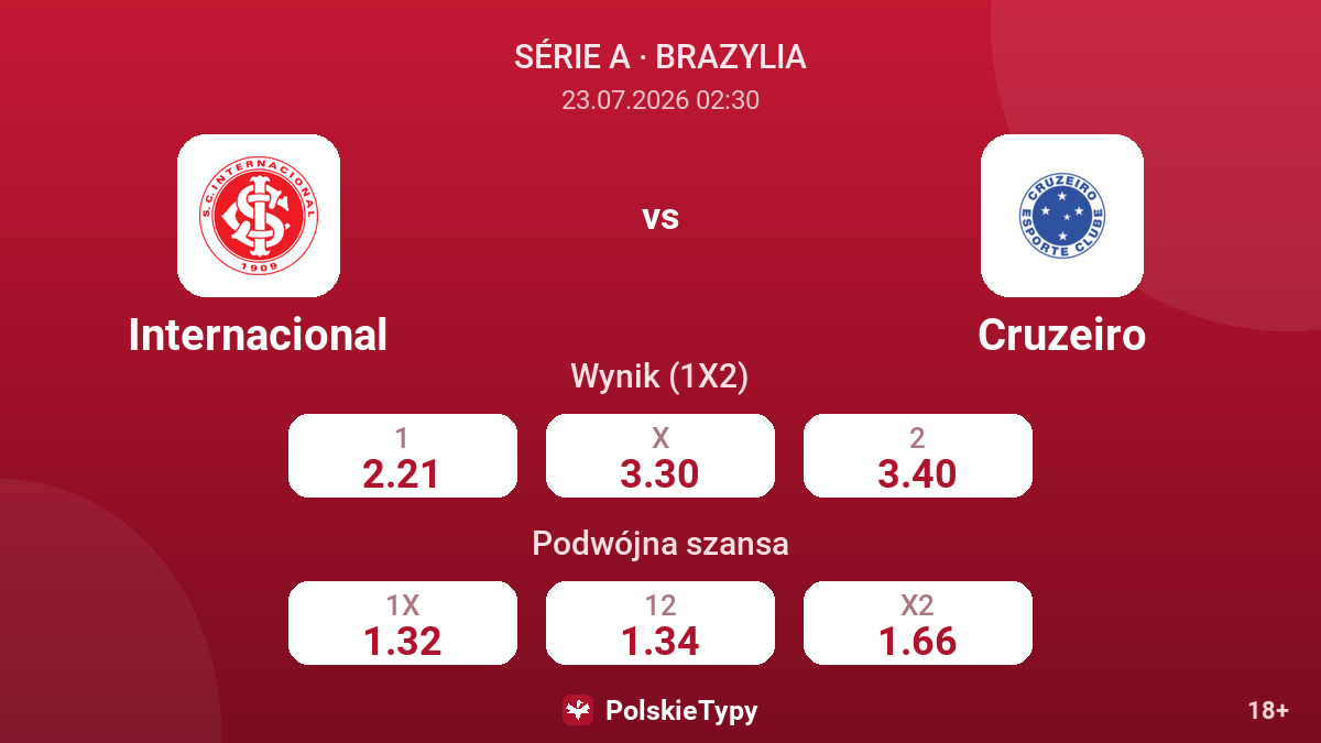 Internacional - Cruzeiro — kursy