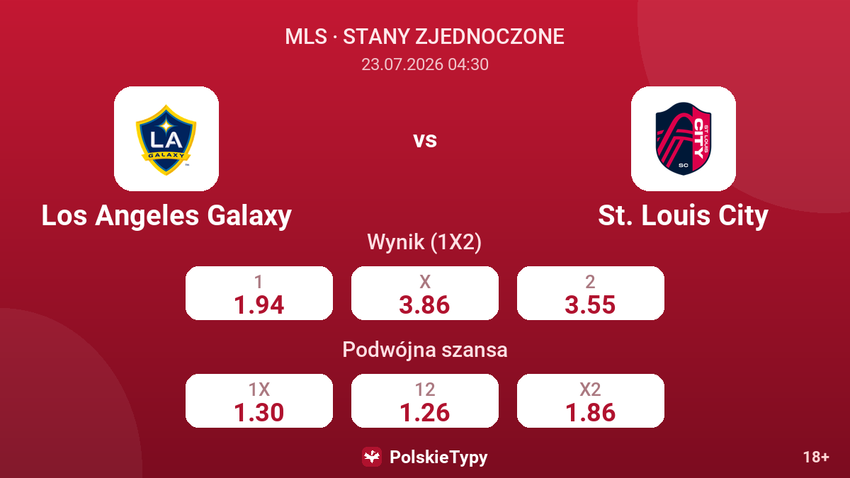 Los Angeles Galaxy - St. Louis City — kursy