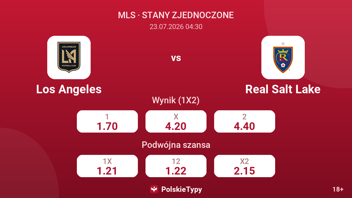 Los Angeles - Real Salt Lake — kursy