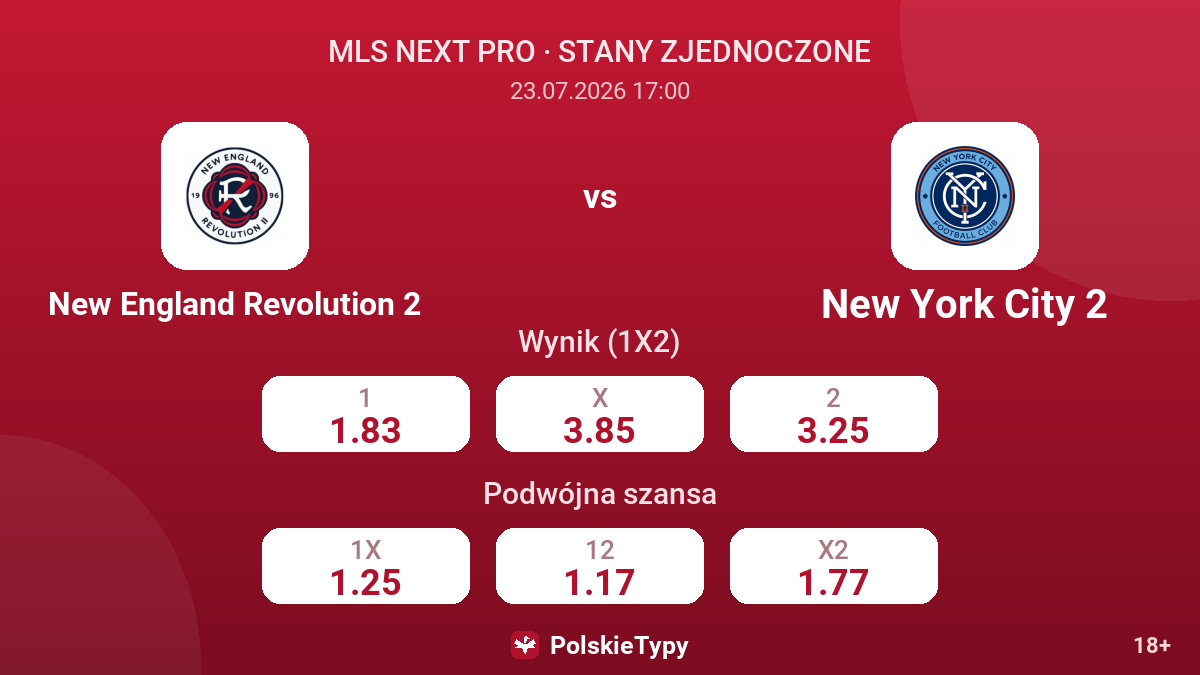 New England Revolution 2 - New York City 2 — kursy