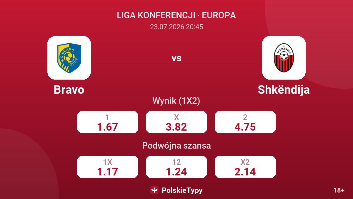 Bravo - Shkëndija — kursy