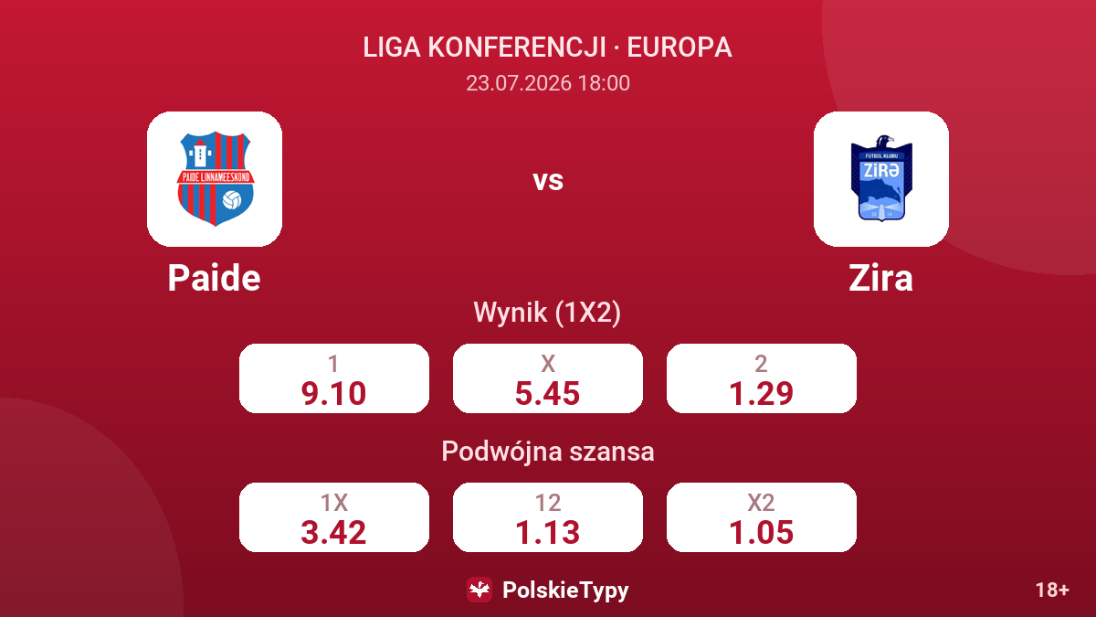 Paide - Zira — kursy