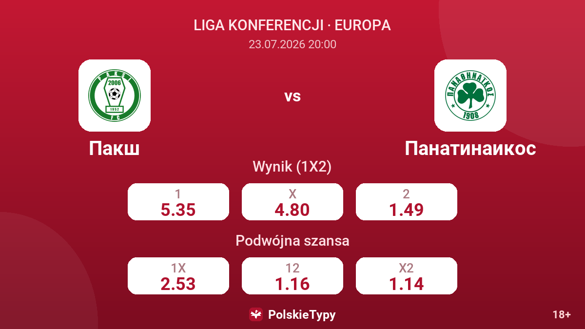 Paks - Panathinaikos — kursy