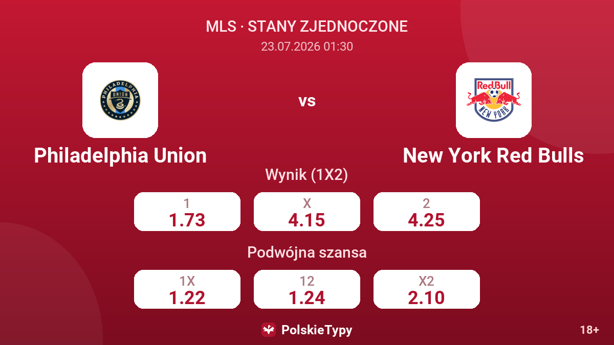 Philadelphia Union - New York Red Bulls — kursy