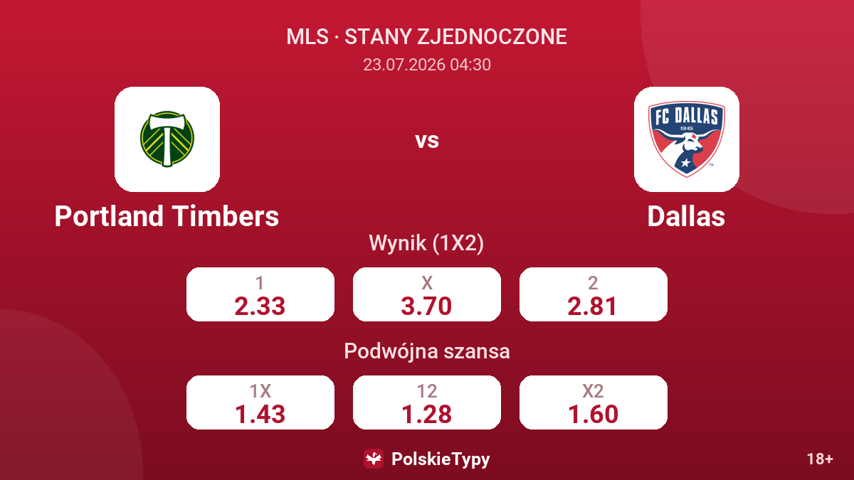 Portland Timbers - Dallas — kursy