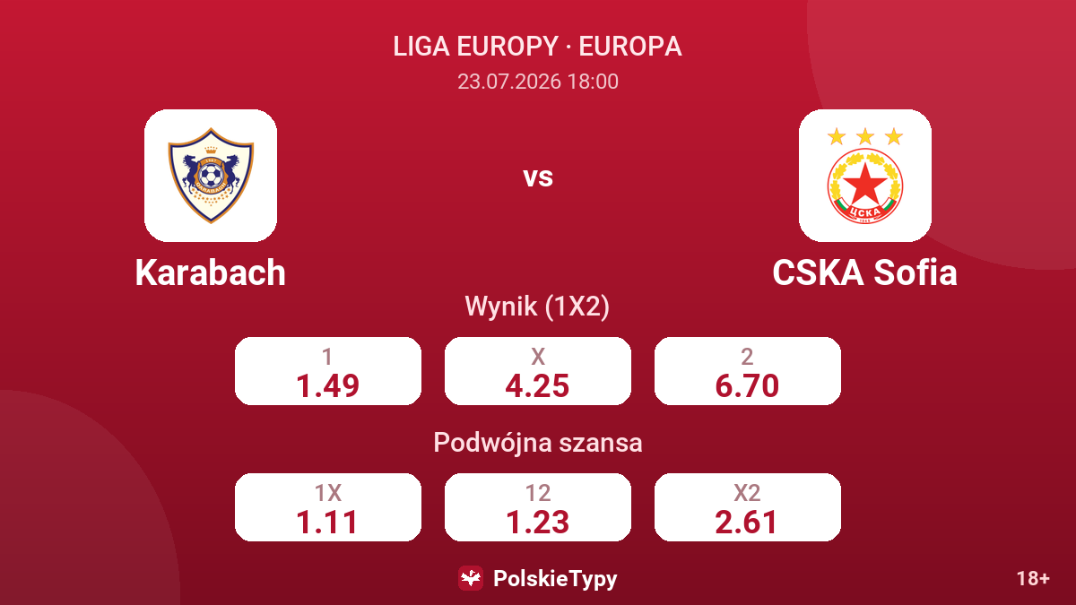 Karabach - CSKA Sofia — kursy