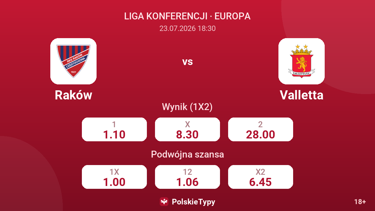 Raków - Valletta — kursy