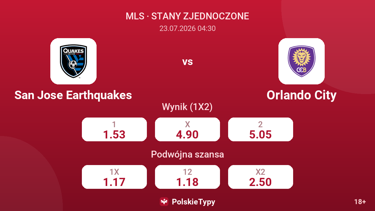 San Jose Earthquakes - Orlando City — kursy
