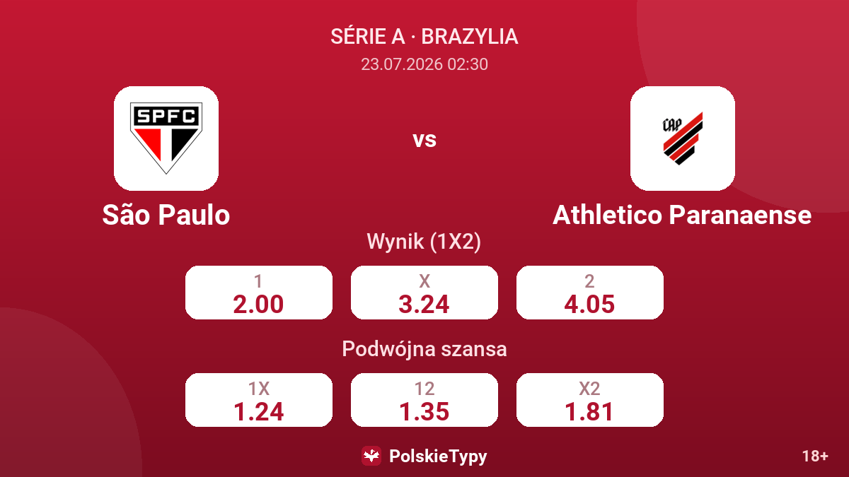 São Paulo - Athletico Paranaense — kursy