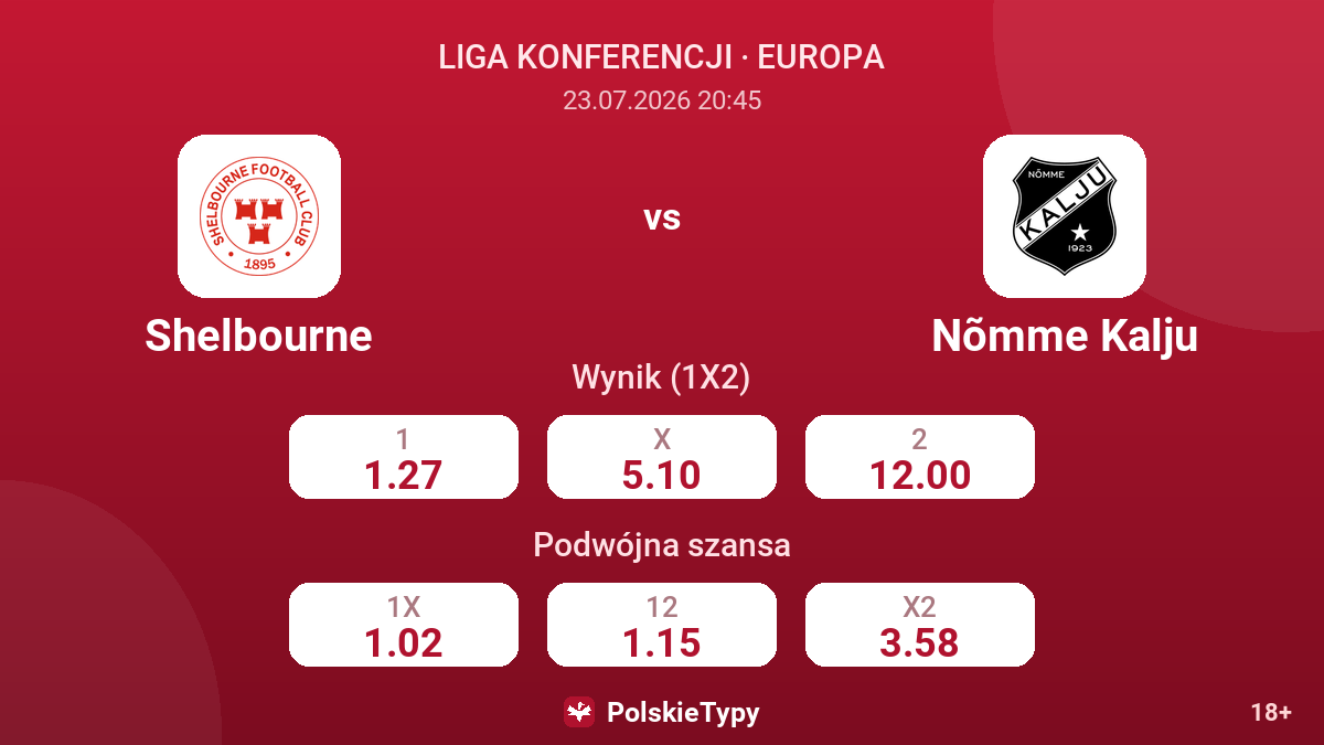 Shelbourne - Nõmme Kalju — kursy