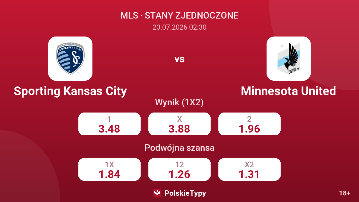 Sporting Kansas City - Minnesota United — kursy