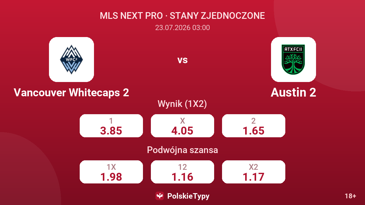 Vancouver Whitecaps 2 - Austin 2 — kursy