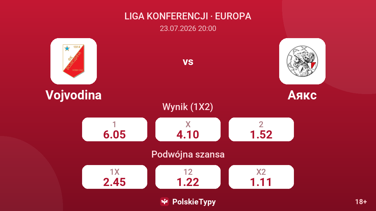Vojvodina - Ajax — kursy