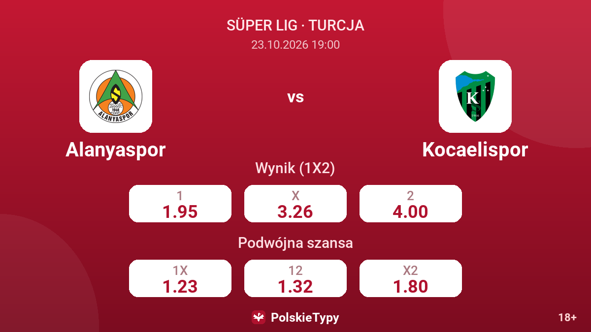 Alanyaspor - Kocaelispor — kursy