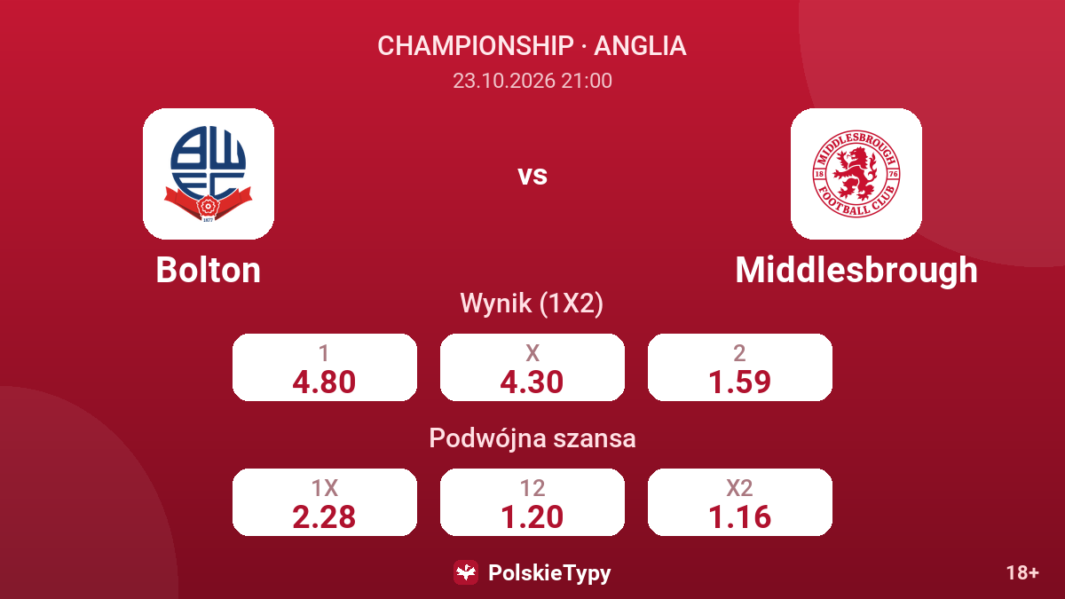 Bolton - Middlesbrough — kursy