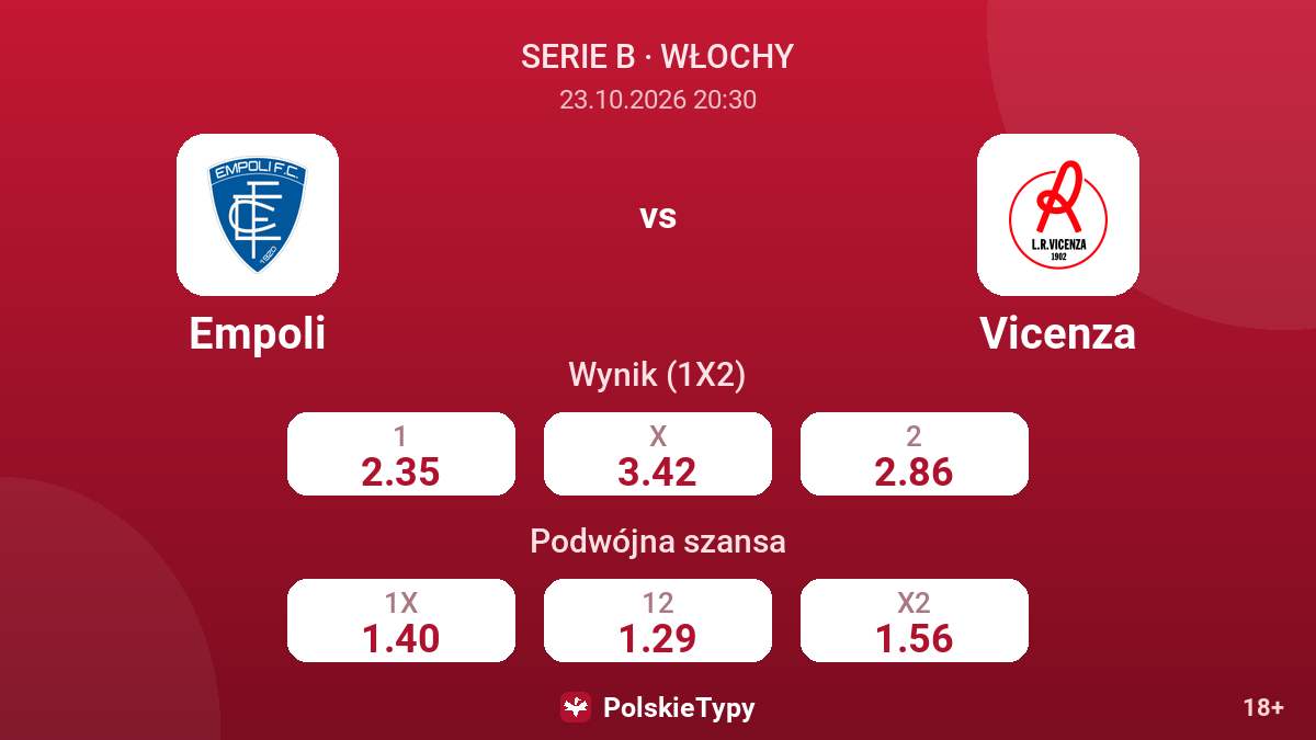 Empoli - Vicenza — kursy