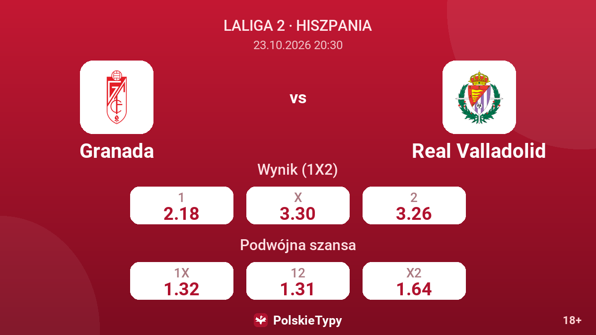 Granada - Real Valladolid — kursy