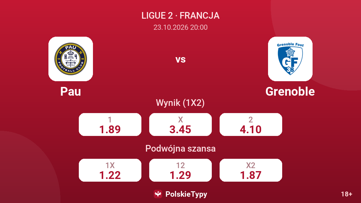 Pau - Grenoble — kursy
