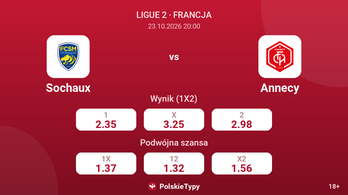 Sochaux - Annecy — kursy